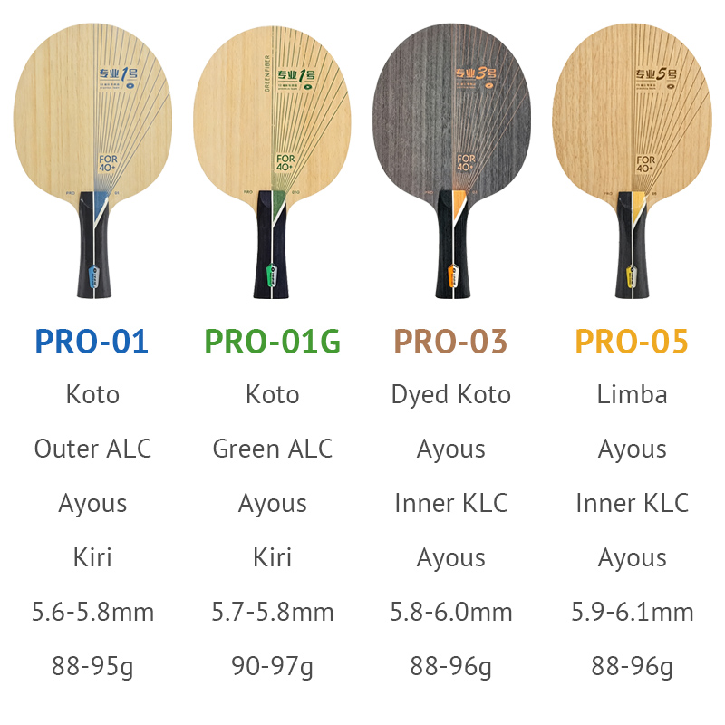 YINHE PRO Series Table Tennis  - Table Tennis Pro review and price